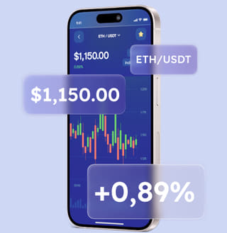 Cxvdrht1 Kdhnft multi-asset trading solutions platform dashboard